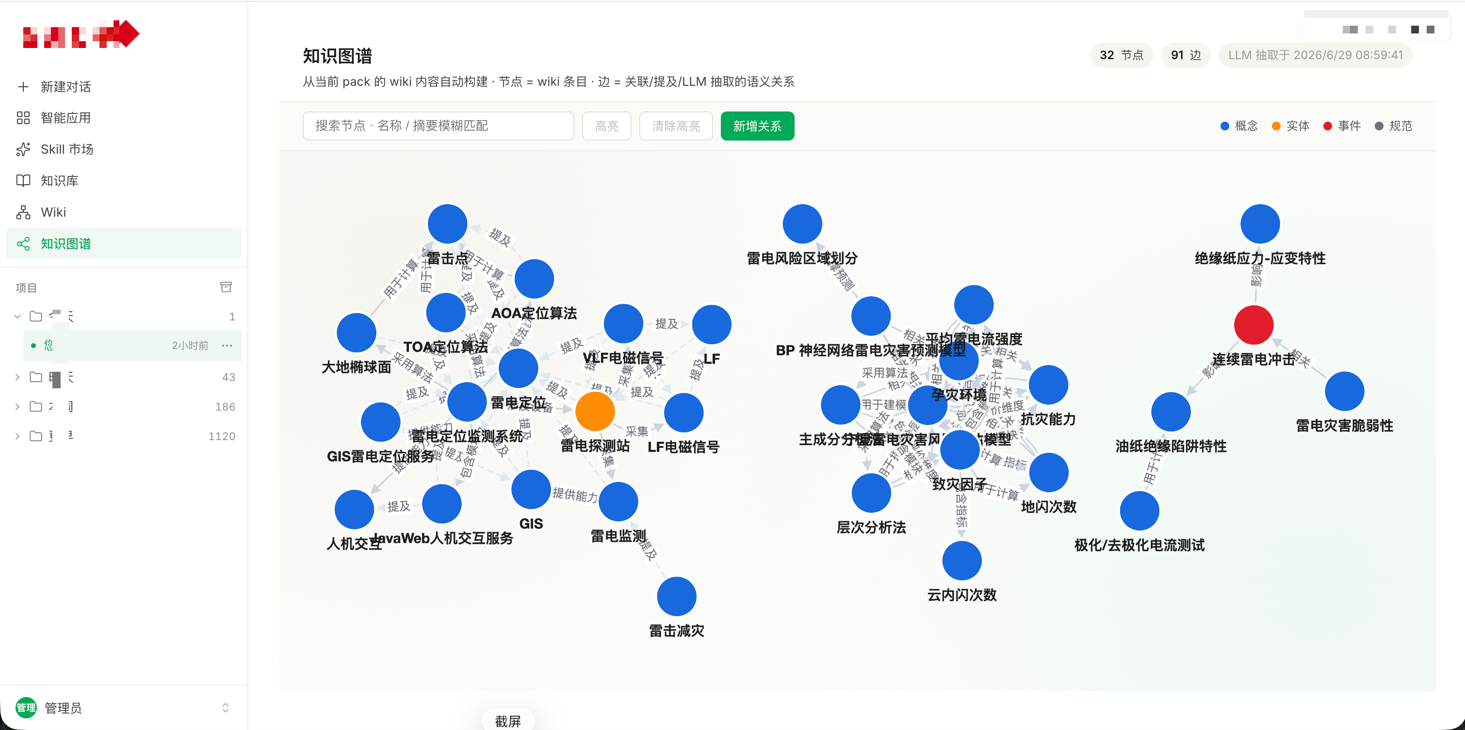电力知识图谱关联查看