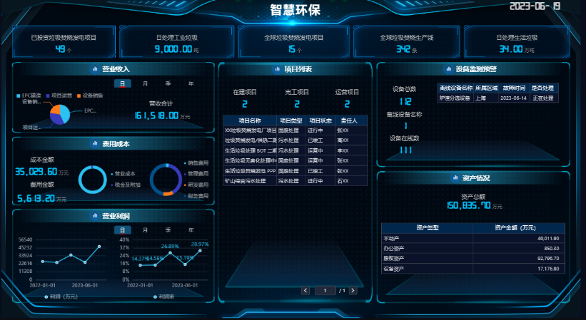 AIBOX 大模型应用平台